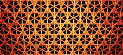 Integration