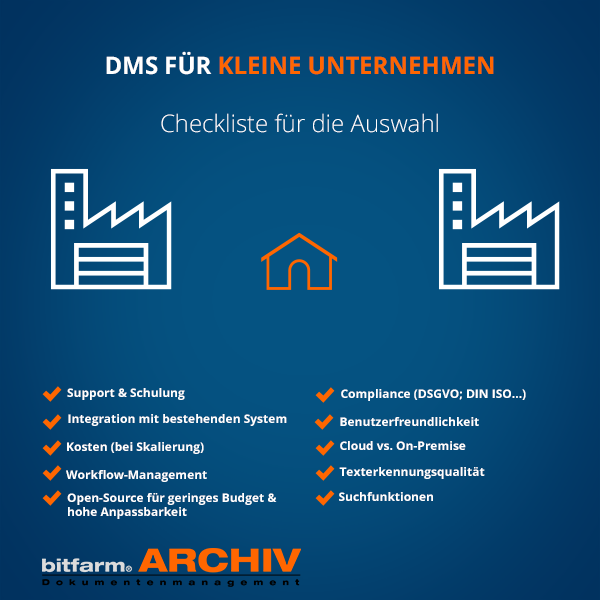 DMS für kleine Unternehmen Checkliste