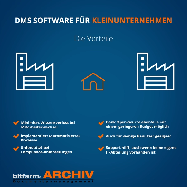 DMS Software für Kleinunternehmen Vorteile