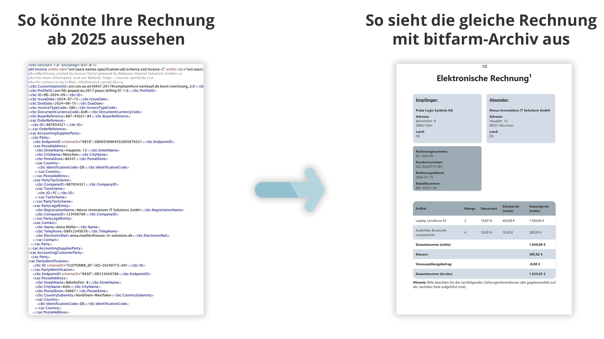 E-Rechnung archivieren
